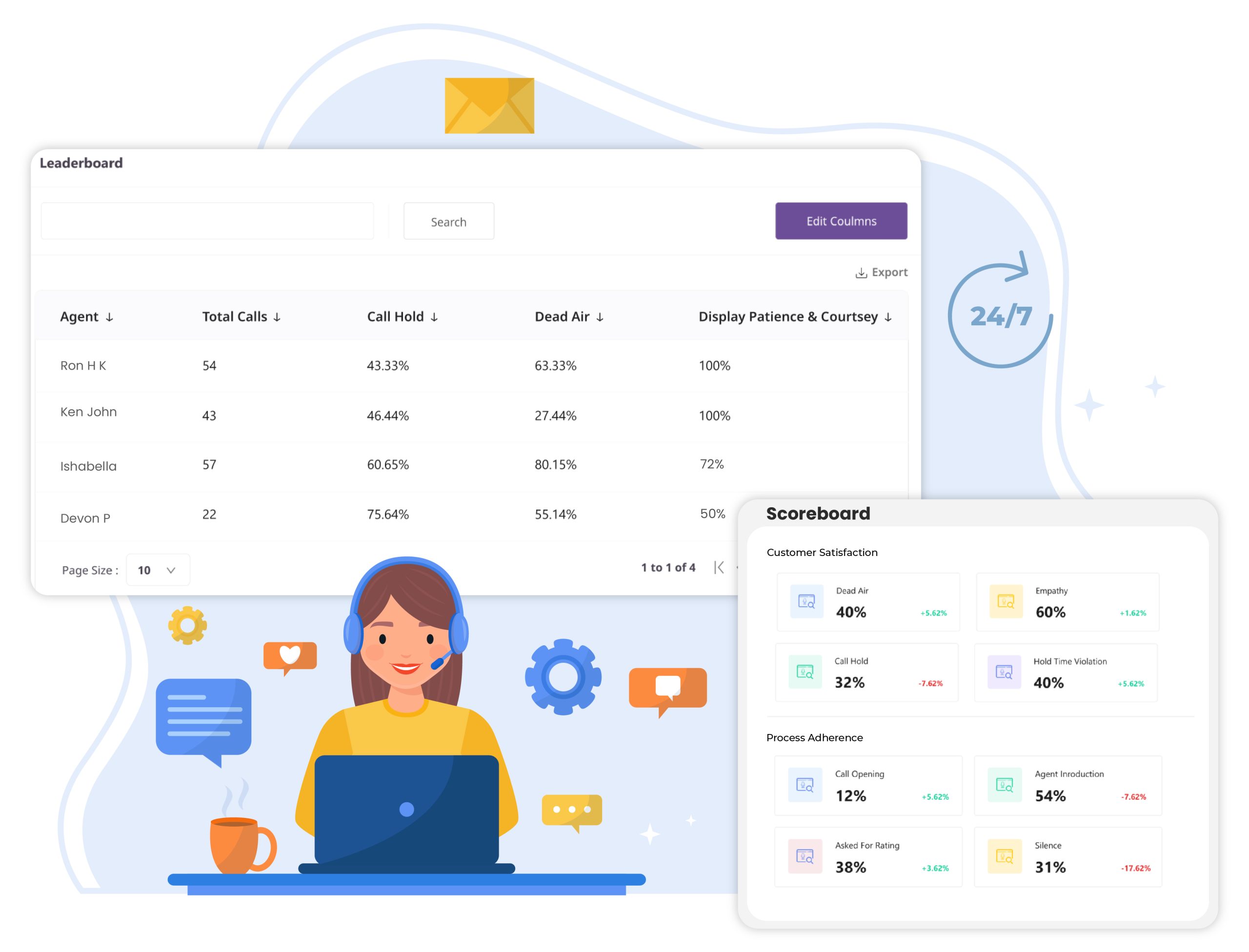 New Product Launch: The Playeasy Leaderboard and Enhanced Analytics and  Reporting